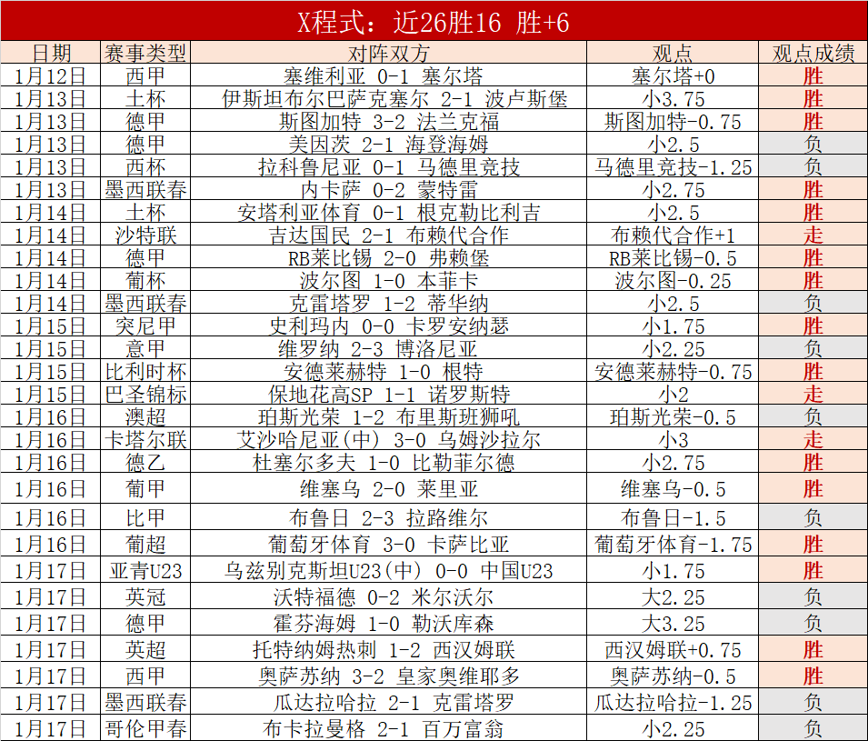 赛季中超联,赛总决赛日,程概览,乐鱼体育官网,乐鱼体育APP,LeYu,Sports,乐鱼体育平台