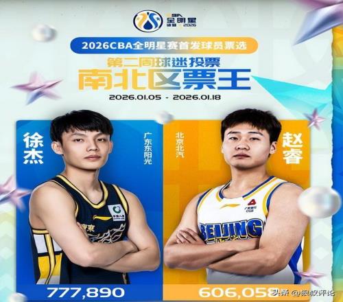 激情对决,勇士,热火,乐鱼体育官网,乐鱼体育APP,LeYu,Sports,乐鱼体育平台