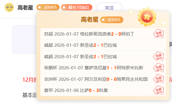 法比奥社交,媒体,首战告捷,乐鱼体育官网,乐鱼体育APP,LeYu,Sports,乐鱼体育平台