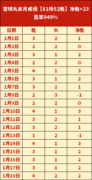 斯洛特因赛,后不雅言论,被禁赛两场,乐鱼体育官网,乐鱼体育APP,LeYu,Sports,乐鱼体育平台
