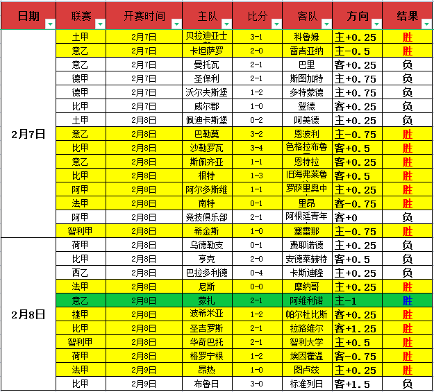 湖人队延续,连胜,战胜老鹰,乐鱼体育官网,乐鱼体育APP,LeYu,Sports,乐鱼体育平台