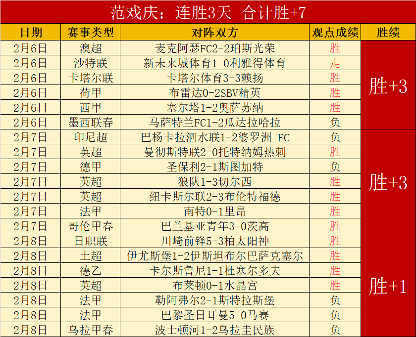 申花亚冠惊,喜逆袭,命运转折待,乐鱼体育官网,乐鱼体育APP,LeYu,Sports,乐鱼体育平台