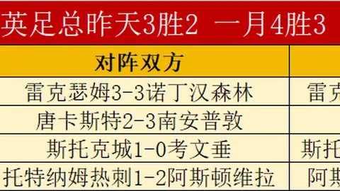 “昨日轻取对手，今日聚焦美职男篮东部双雄激战：精彩攻防盛宴即将开战！”