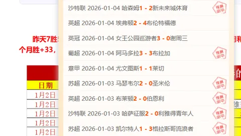 狂热票选：曼联4-1狼队盛宴，B费领跑最佳表现风云榜