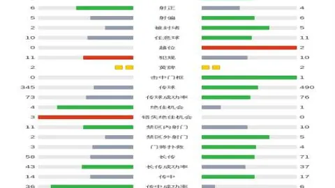 詹姆斯携手东契奇合力得57分，湖人终结金块九连胜辉煌