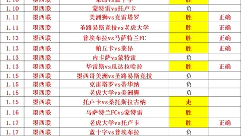 澳网第五日赛程公布：张帅、王曦雨、王雅繁争逐32强席位，央视新闻客户端同步直播